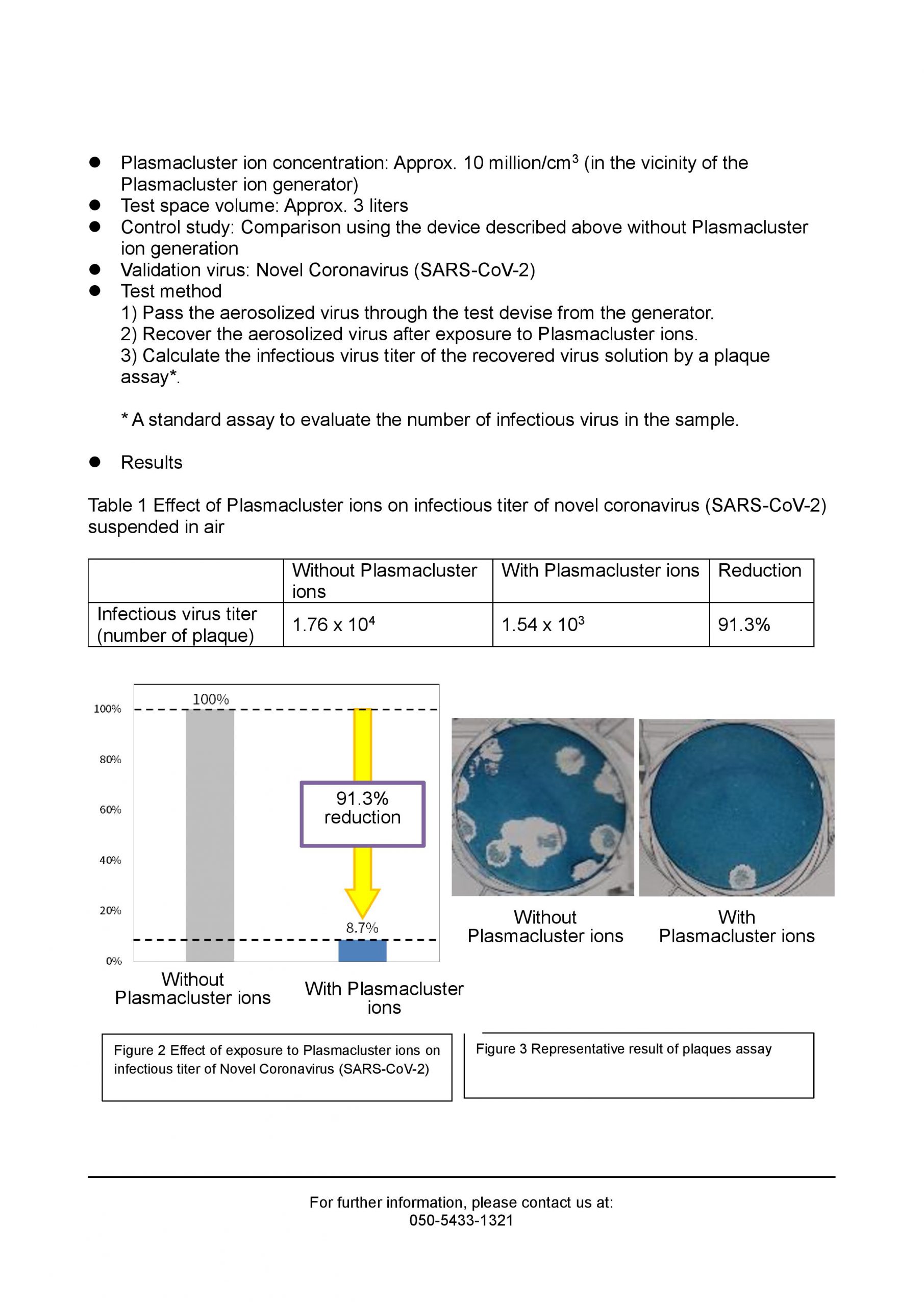 Sharp Corona virus test certificate