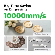 F1 Ultra White background 2